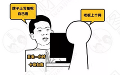 漫画:围观“影帝”贾跃亭