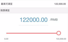 秒提工行额度:从2万到12万!又一个提额妙招