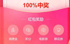 【平安】千万红包大派送!抽奖100%中奖不忽悠