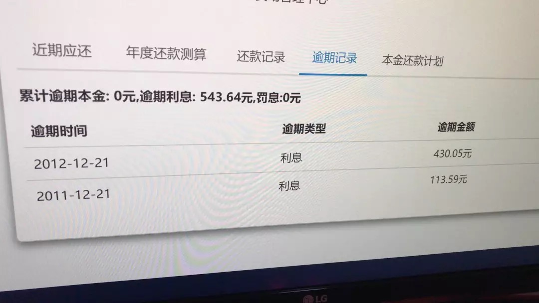 我不是卡神，但我用信用卡买了房子