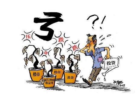 你的理财产品可能会亏损30%