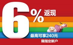 【广发】新户有福利！专享6%返现，最高240元