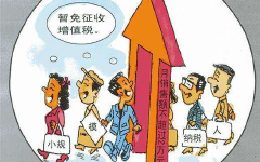 新规：纳税人可以自己选择纳税期