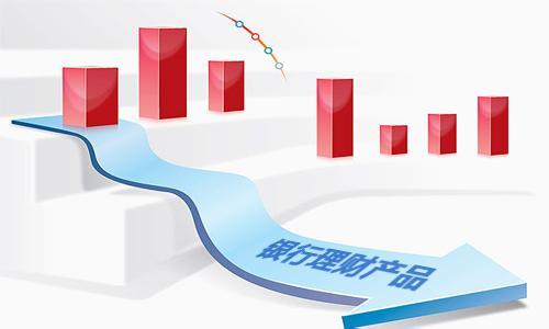 最高收益5% 7月30日在售短，中，长期银行理财收益TOP5榜单