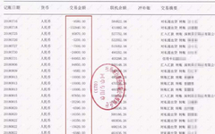 拿下高额信用卡的利器——银行流水！