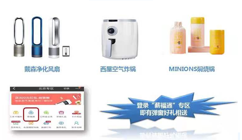 【招商银行】招行工资卡用户必看！百分百中奖的活动又来了