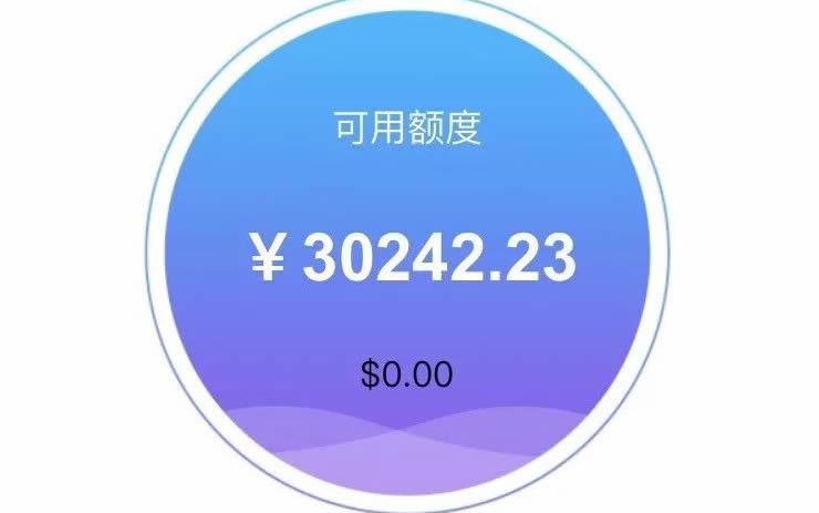 实测提额68%，一到假期就放水？