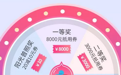 【中信】天上掉馅饼！1元抽奖可得iPhone XS手机