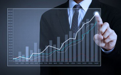 看了不后悔！5条妙计让你投资理财少亏钱