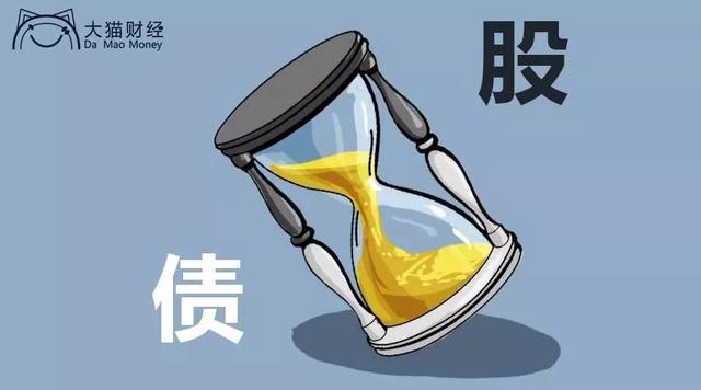 两个月涨了80%，靠这招，我在一线城市买了房