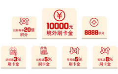 【交通】买单吧送豪礼！赢取10000元刷卡金