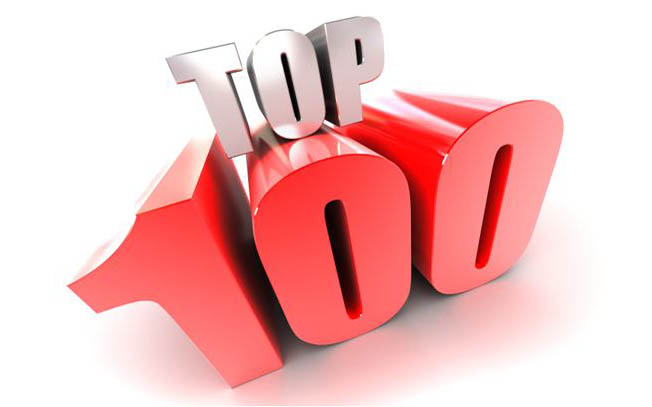 最高预期收益12.50% 买理财看这个TOP100排行就够了