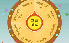 【中国】手机银行APP大羊毛！转账抽奖赢华为P20