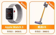 中信两个大坑！稍不留意你就掉下去