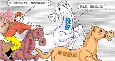 投资什么样的理财产品能够扛得住现在的通货膨胀率